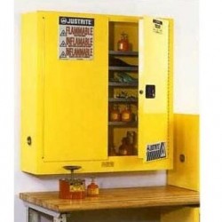 supplier distributor jual yellow safety cabinet kuning wall mount jusrite jakarta indonesia harga murah