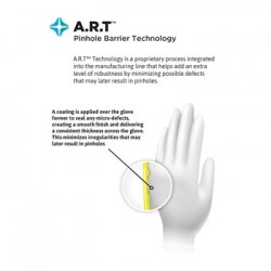 ANSELL GAMMEX Latex Sensitive Surgical Gloves